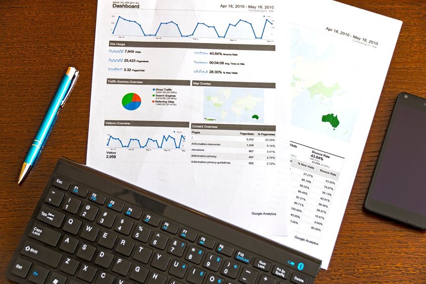 enterprise network data evaluation summary